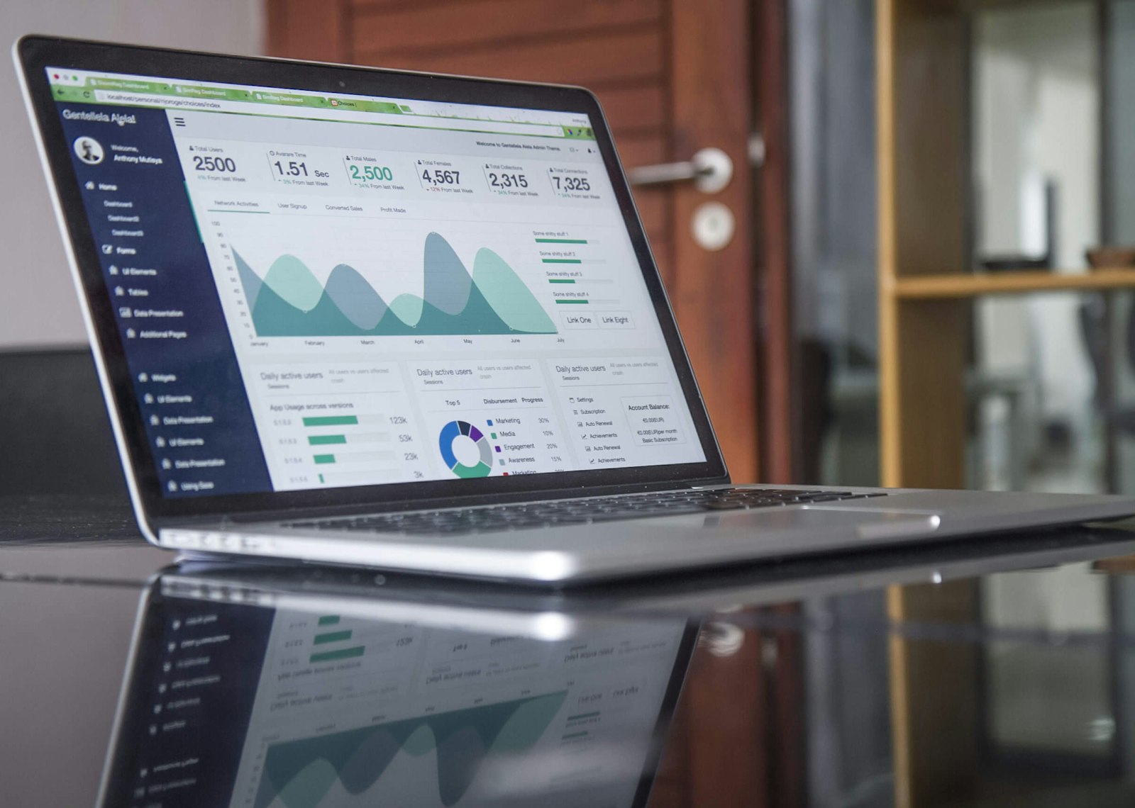 Performance analytics charts on a laptop